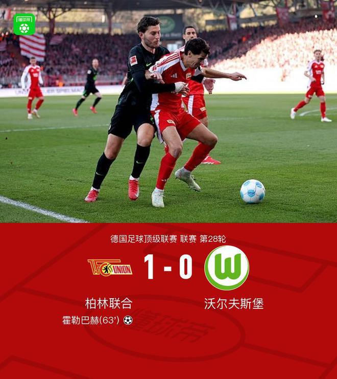 柏林聯(lián)合勝狼堡，霍勒巴赫獨(dú)中制三連敗