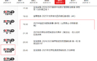 中超六輪，申花獲央視直播，CCTV5加持！