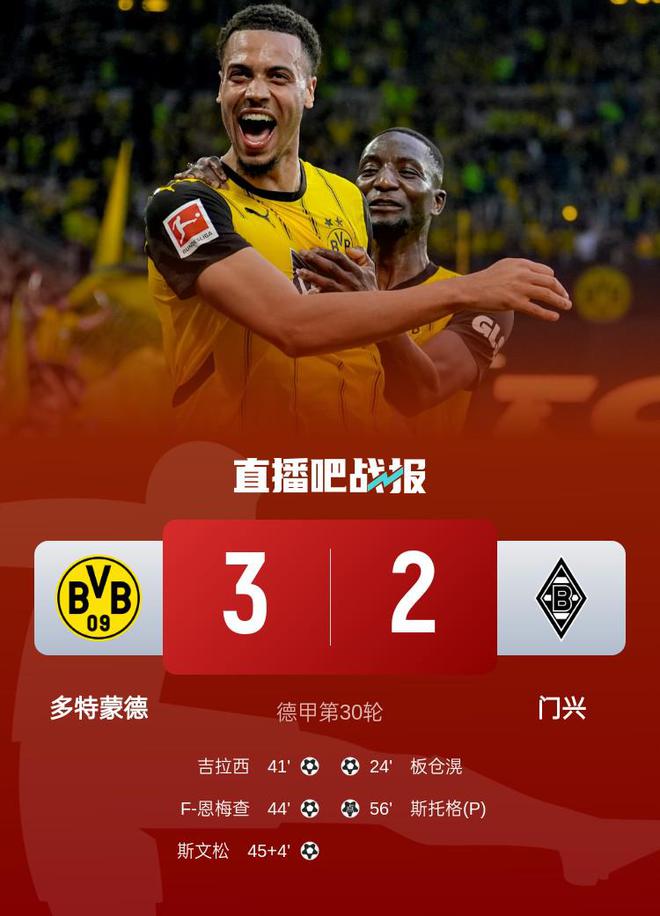 德甲多特勝門興，四輪不敗升至第七，三子進(jìn)球。