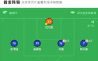 深圳青年4-3勝南京，黃開俊世界波雙響，南京三球追平