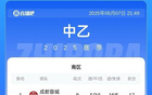 蓉城B隊大勝領(lǐng)跑南區(qū)，泰山B隊兩連勝