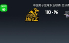 廣廈勝北京，孫銘徽28+9，胡金秋21+5，比分扳平