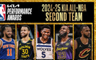 NBA常規(guī)賽二陣：布倫森、庫里、愛德華茲、詹皇、莫布利