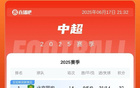 國安不敗領(lǐng)跑中超，14輪32分奪冠！申花、蓉城緊隨其后。