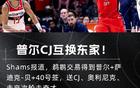 交易評(píng)級(jí)：奇才騰出空間A-，鵜鶘送CJ換普爾，費(fèi)解C+。