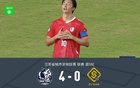 南通四連勝，李賢成破門(mén)，C羅式冥想慶祝。