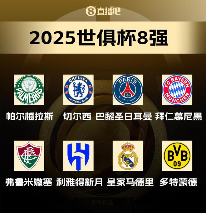 世俱杯：六強(qiáng)聯(lián)賽，八強(qiáng)沙特德巴甲英法西隊(duì)