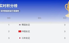 池笑然點(diǎn)射破局，韓國(guó)女足勝中國(guó)臺(tái)北女足！
