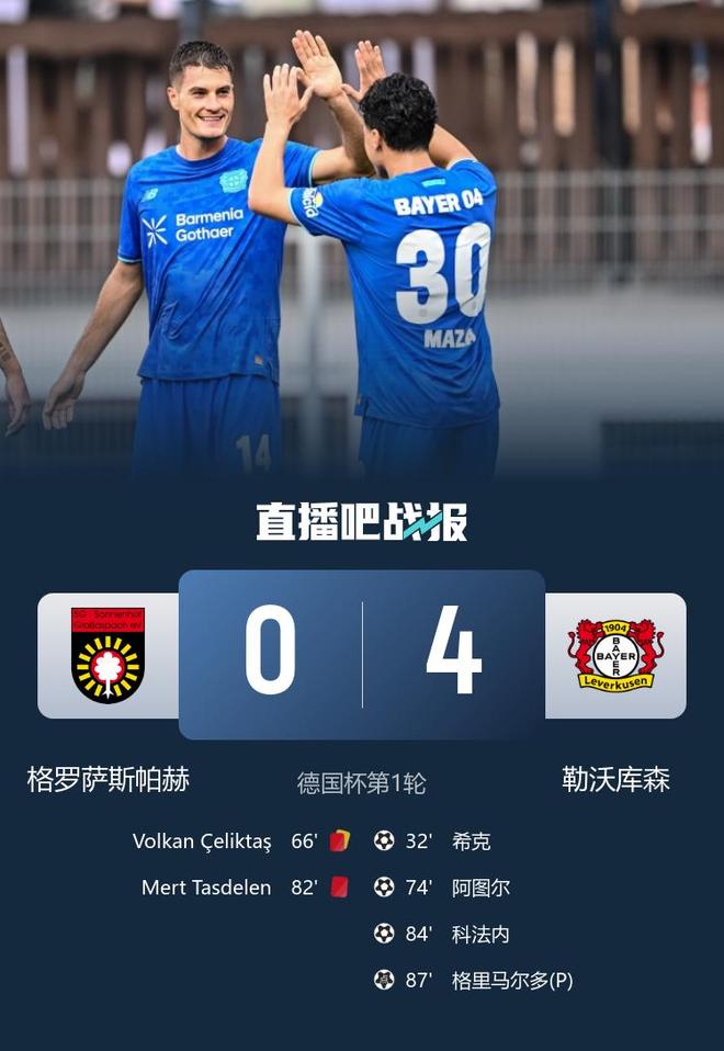 滕帥首戰(zhàn)大勝，勒沃4-0九人隊(duì)，?？诉M(jìn)球。