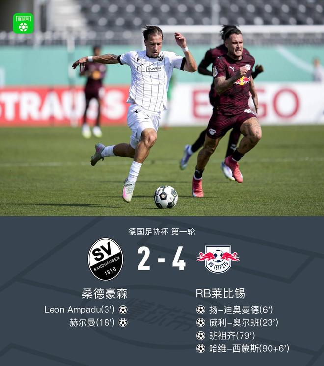 萊比錫勝桑德豪森晉級(jí)，奧爾班助攻，班祖齊、西蒙斯進(jìn)球