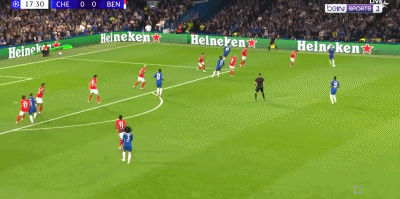 切爾西1-0本菲卡，加納喬造里奧斯烏龍，佩德羅染紅