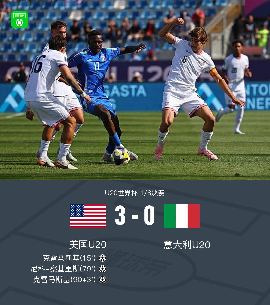 U20美國3-0意大利U20，克雷馬斯基雙響，察基里斯任意球破門