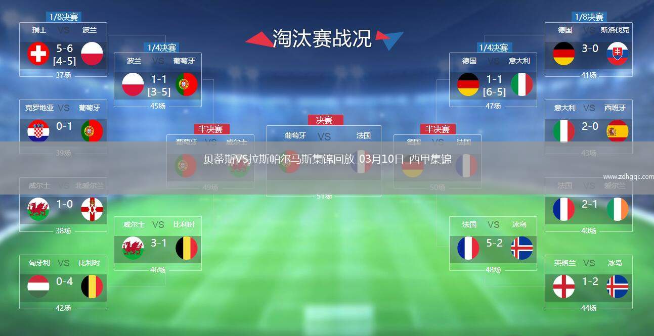 西甲4連勝！貝蒂斯1-0十人拉斯帕爾馬斯安東尼打滿伊斯科失點(diǎn)