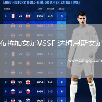 布拉加女足VSSF 達梅恩斯女足