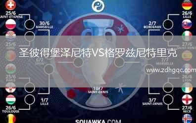 圣彼得堡澤尼特VS格羅茲尼特里克