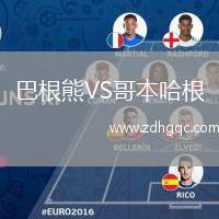 巴根熊VS哥本哈根