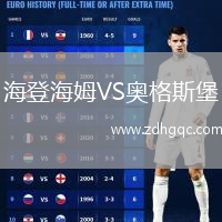 海登海姆VS奧格斯堡