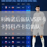 利梅諾后備隊VS薩卡特科盧卡后備隊