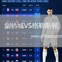 劍橋城VS格勒斯頓