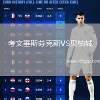 考文垂斯芬克斯VS貝柏城