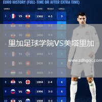 里加足球?qū)W院VS美塔里加