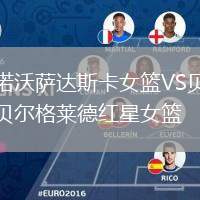 諾沃薩達斯卡女籃VS貝爾格萊德紅星女籃