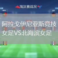 阿拉戈伊尼亞斯競(jìng)技女足VS北海濱女足