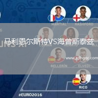 馬利恩爾斯特VS海曾斯泰茲