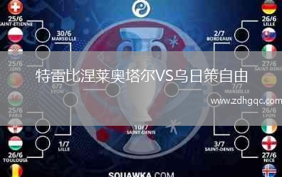 特雷比涅萊奧塔爾VS烏日策自由