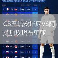 CB圣塔安托尼VS阿萊加坎塔布里亞