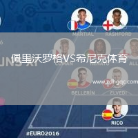 佩里沃羅格VS希尼克體育