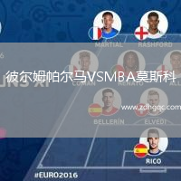 彼爾姆帕爾馬VSMBA莫斯科