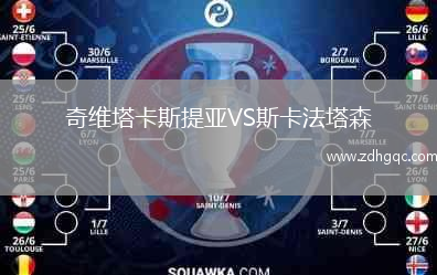 奇維塔卡斯提亞VS斯卡法塔森