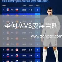 圣何塞VS皮涅魯斯