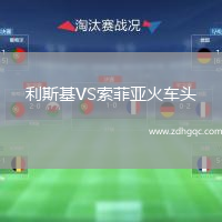 利斯基VS索菲亞火車頭
