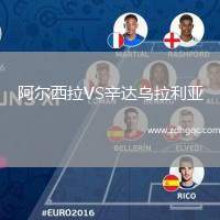 阿爾西拉VS辛達(dá)烏拉利亞