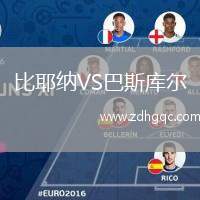 比耶納VS巴斯庫爾