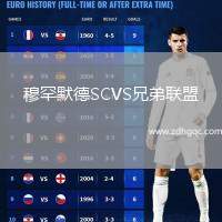 穆罕默德SCVS兄弟聯(lián)盟