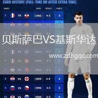 貝斯薩巴VS基斯華達(dá)