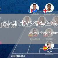 格林斯比VS彼得堡聯(lián)