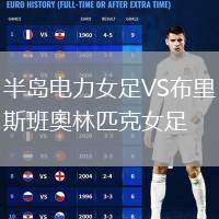 半島電力女足VS布里斯班奧林匹克女足