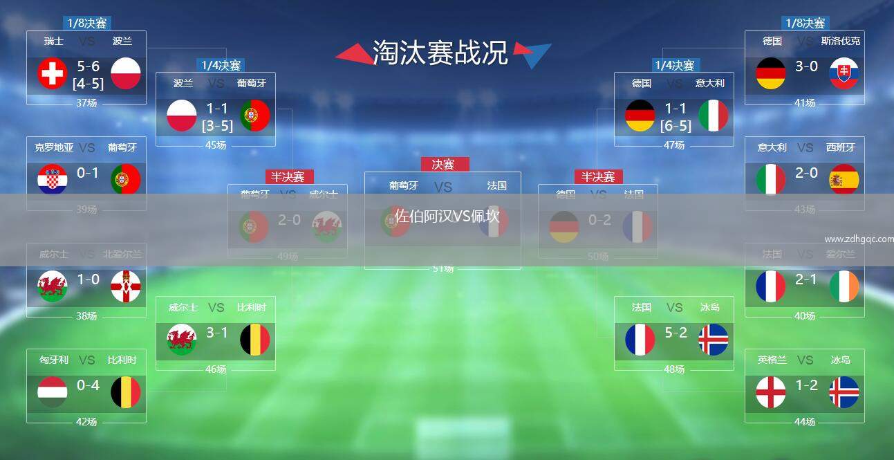 佐伯阿漢VS佩坎