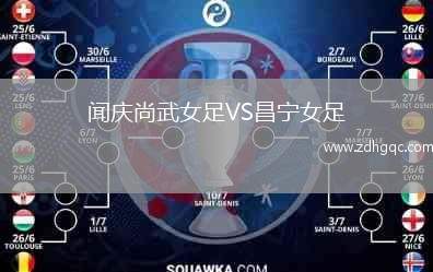 聞慶尚武女足VS昌寧女足