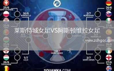 萊斯特城女足VS阿斯頓維拉女足