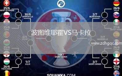 波圖維耶霍VS馬卡拉