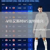 VfB艾斯特VS翁特哈興