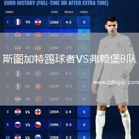 斯圖加特踢球者VS弗賴堡B隊
